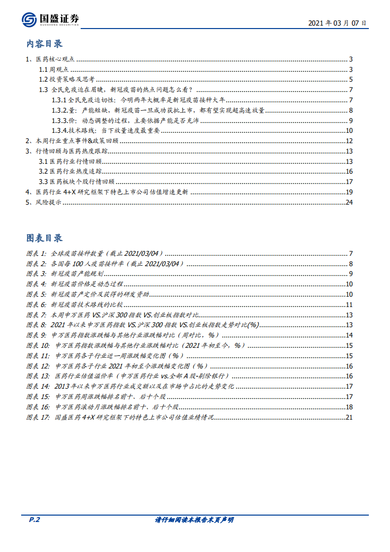 医药生物行业：全民免疫迫在眉睫，新冠疫苗的热点问题怎么看？-210307.pdf 第2页