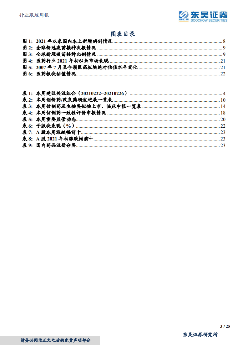 医药生物行业：新冠疫苗逐步获批，巨大期权有望加速兑现-210226.pdf 第3页