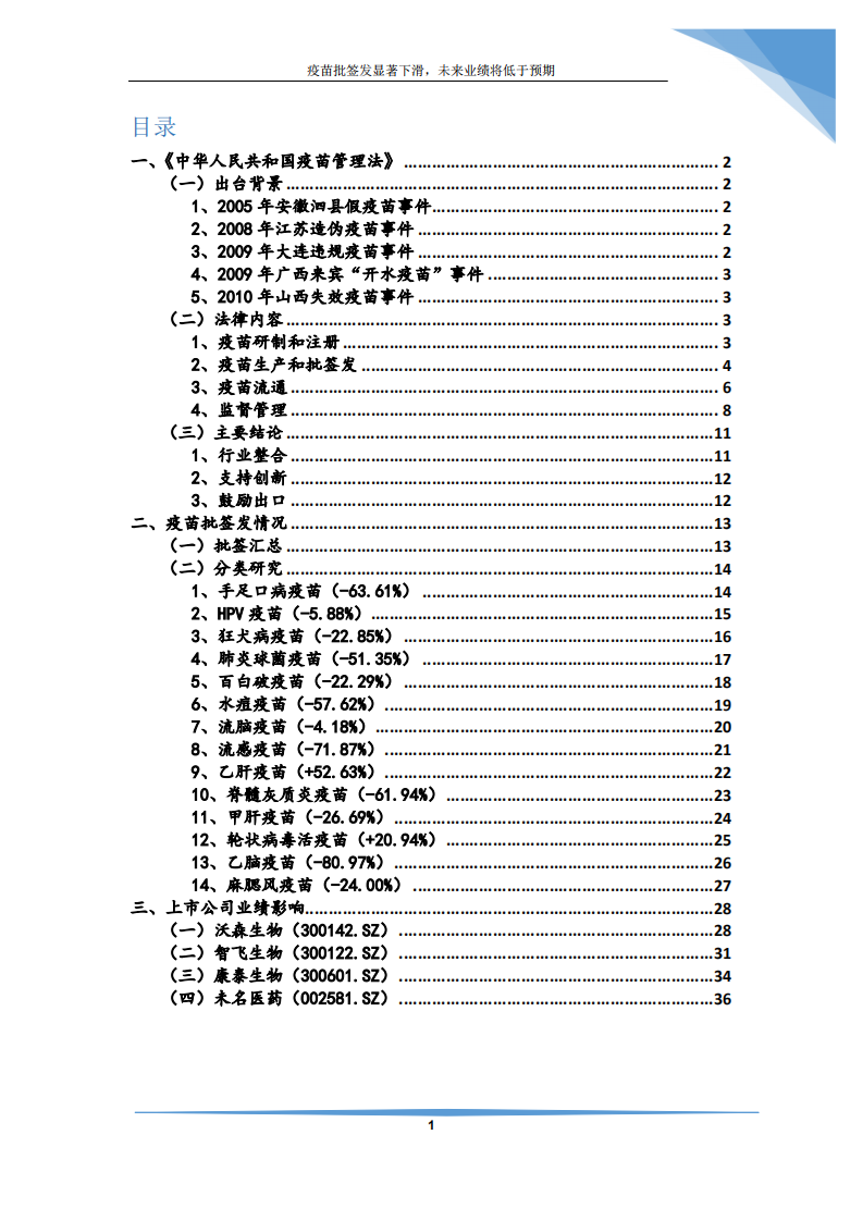医药生物行业：疫苗批签发显著下滑，未来业绩将低于预期-190731.pdf 第2页