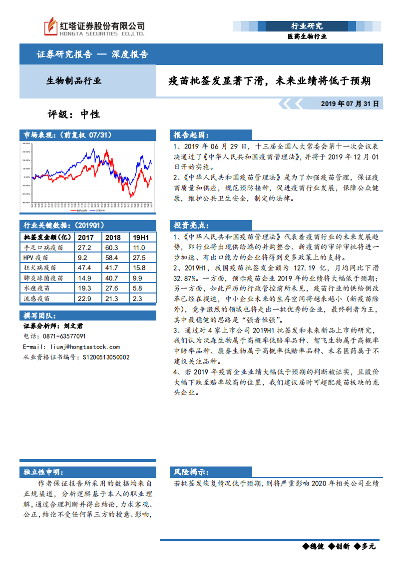 医药生物行业：疫苗批签发显著下滑，未来业绩将低于预期-190731.pdf 第1页