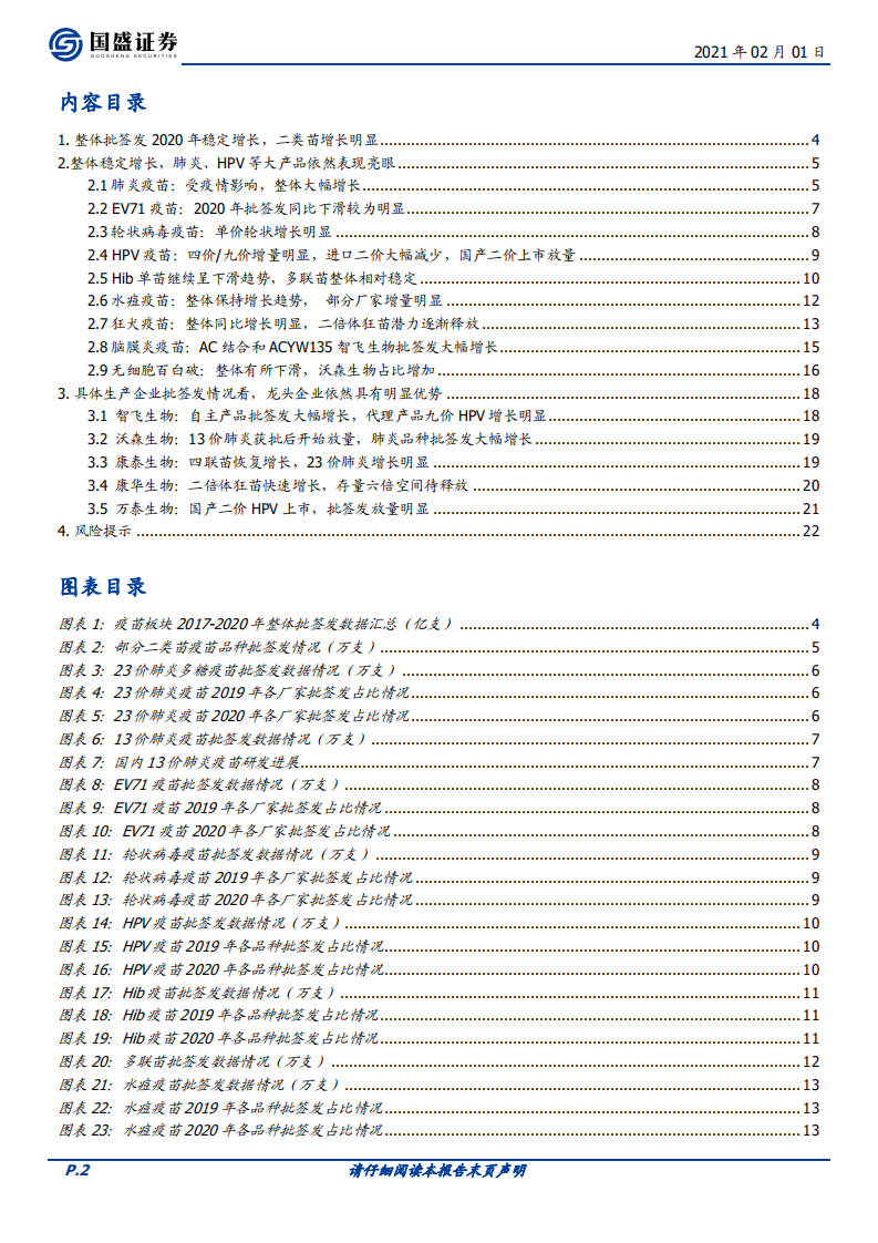 医药生物行业：疫苗整体批签发稳定增长，二类苗增长明显，龙头品种态势良好-210201.pdf 第2页