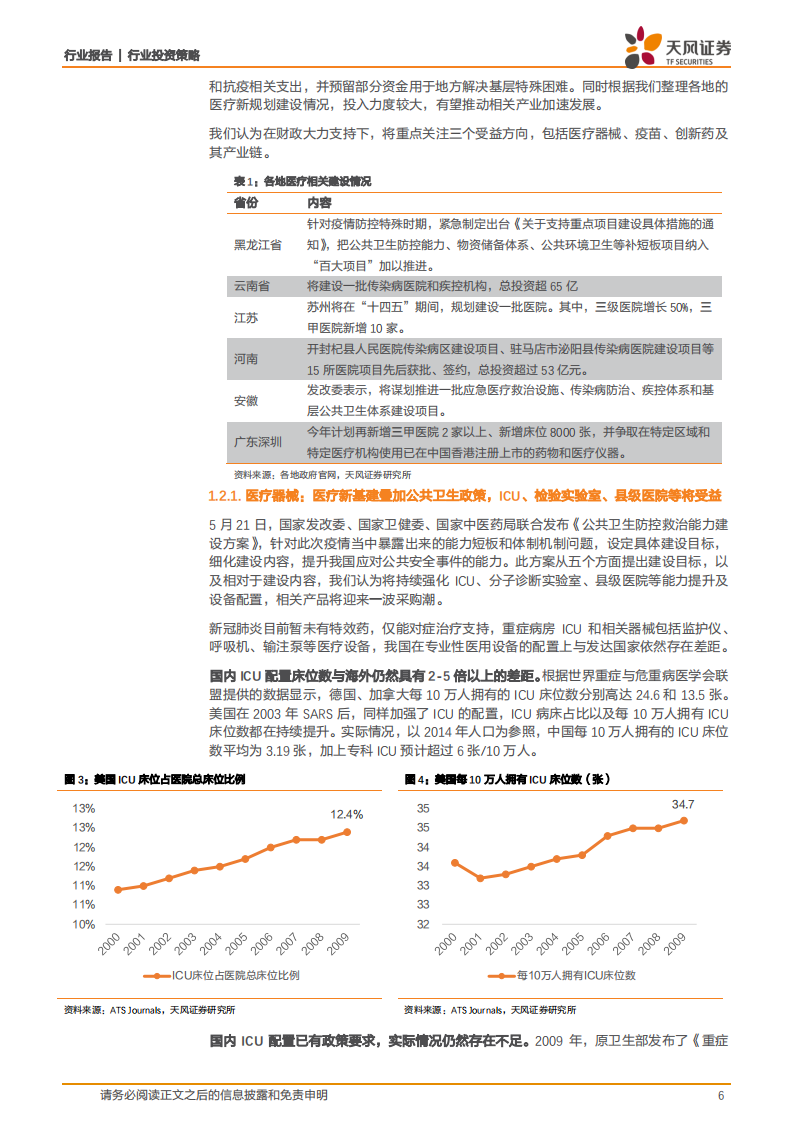 医药生物行业：疫情后周期拥抱医药新基建和大消费，重点关注疫苗赛道-20200804.pdf 第6页