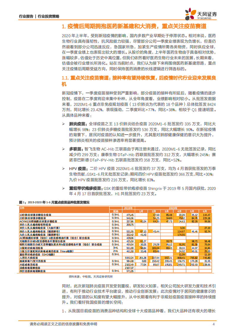 医药生物行业：疫情后周期拥抱医药新基建和大消费，重点关注疫苗赛道-20200804.pdf 第4页
