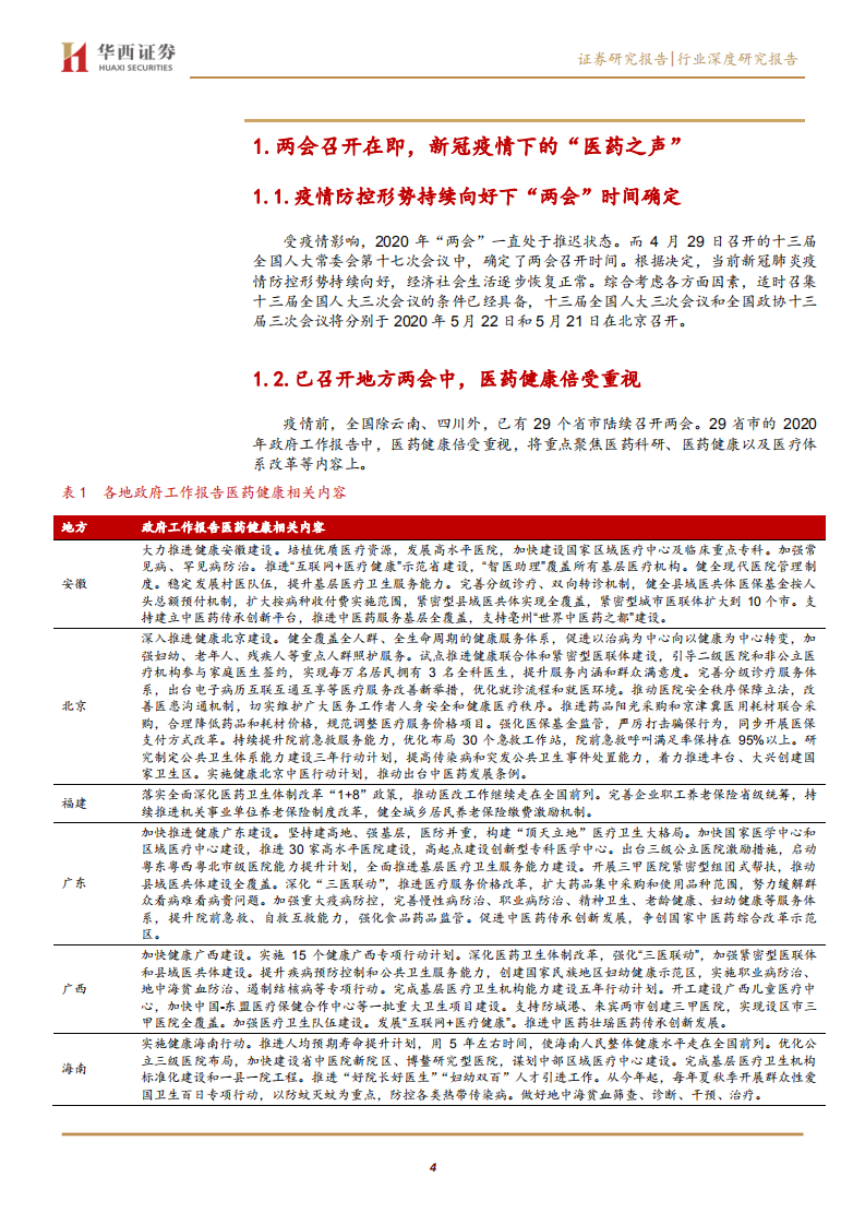医药生物行业策略：&ldquo;两会&rdquo;医药议题前瞻，医疗设施建设、疫苗、创新药等领域有望成为关注焦点-200507.pdf 第4页