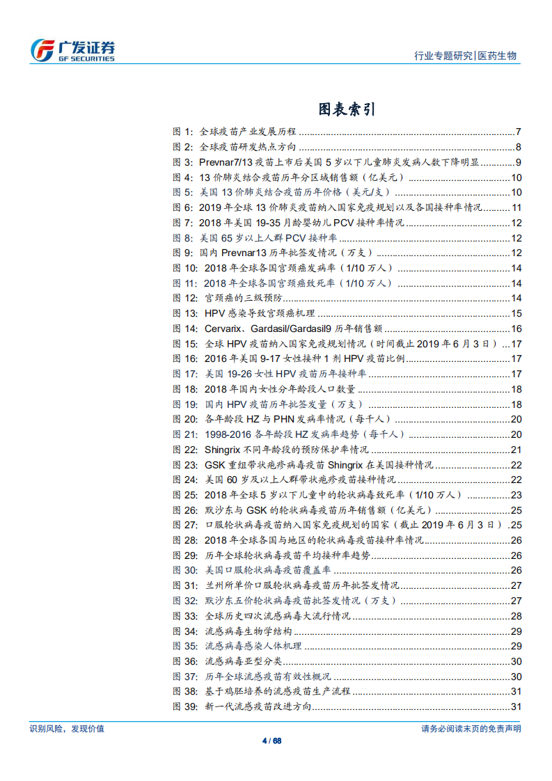 医药生物行业：疫苗行业研究专题之品种篇，从全球化视野看重磅品种市场空间-200322.pdf 第4页