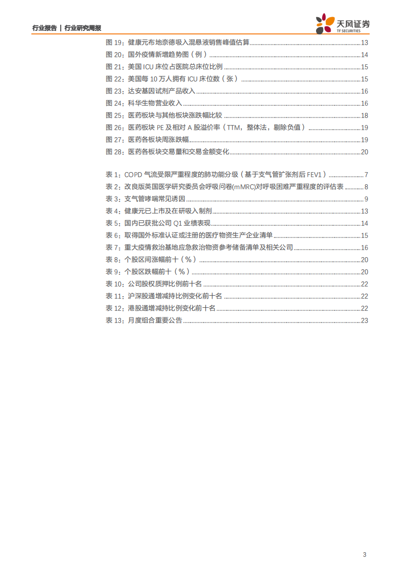 医药生物行业兼论我们为什么看好吸入制剂赛道以及健康元发展前景：疫情反复下重点关注检测行业和疫苗-200615.pdf 第3页