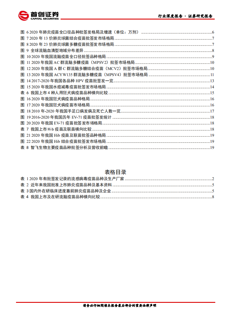 医药生物行业深度报告：后疫情时代，重磅疫苗品种批签大幅增长-210121.pdf 第3页