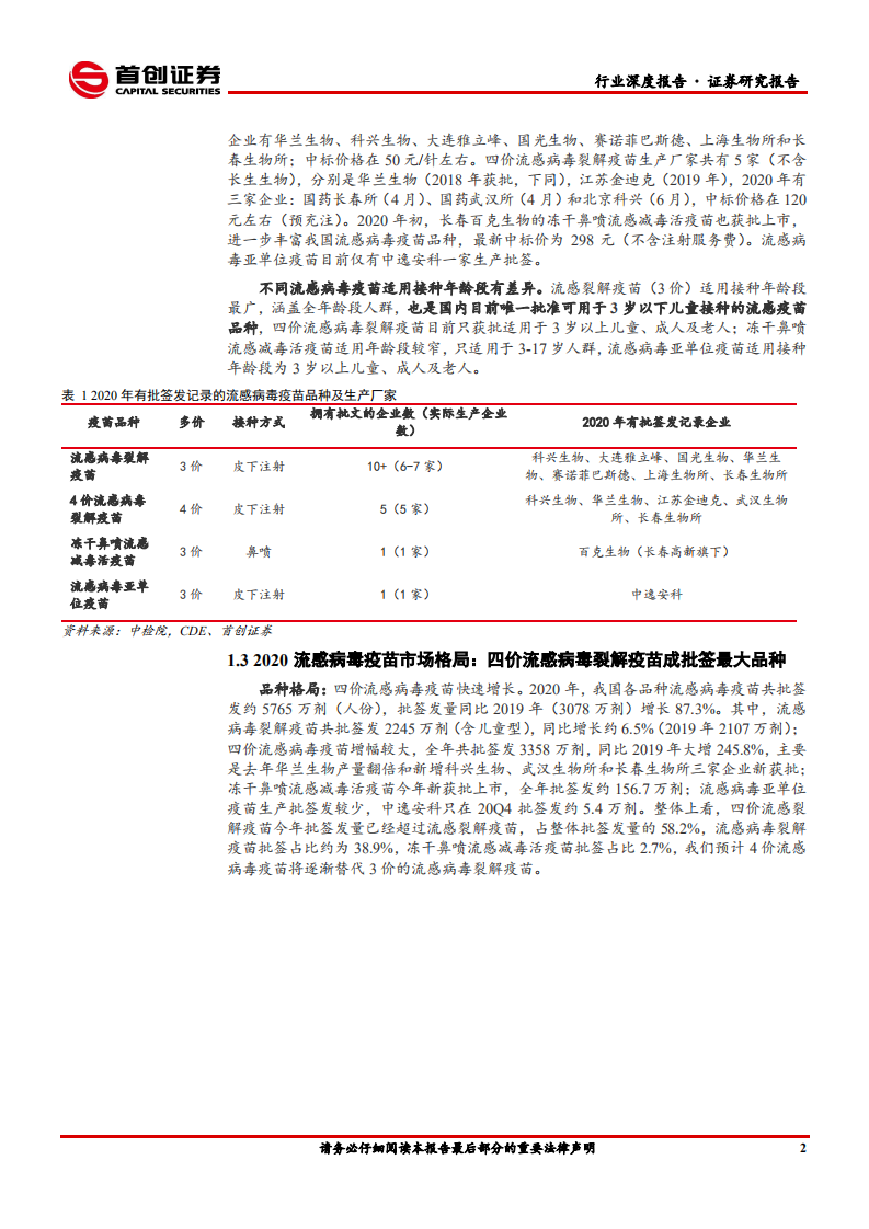 医药生物行业深度报告：后疫情时代，重磅疫苗品种批签大幅增长-210121.pdf 第5页