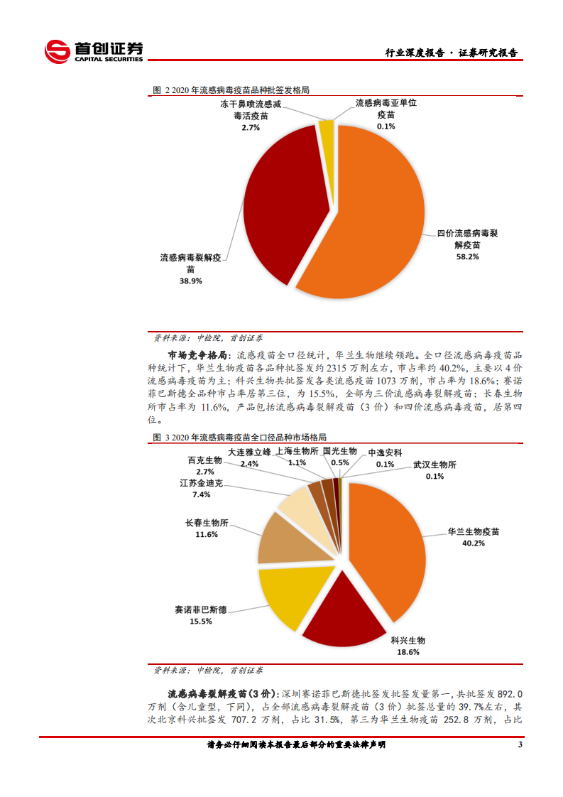 医药生物行业深度报告：后疫情时代，重磅疫苗品种批签大幅增长-210121.pdf 第6页