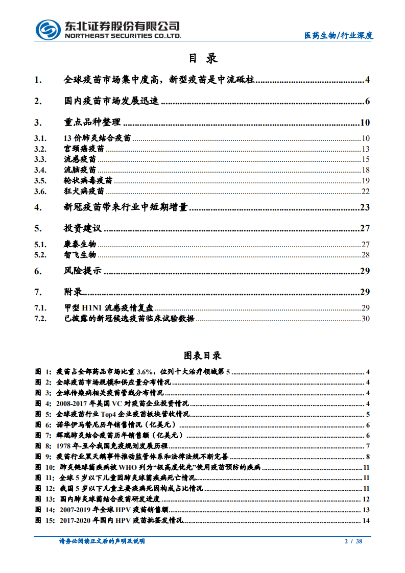 医药生物行业深度报告：新冠疫苗+创新品种，国内疫苗行业扬帆起航-20201229.pdf 第2页