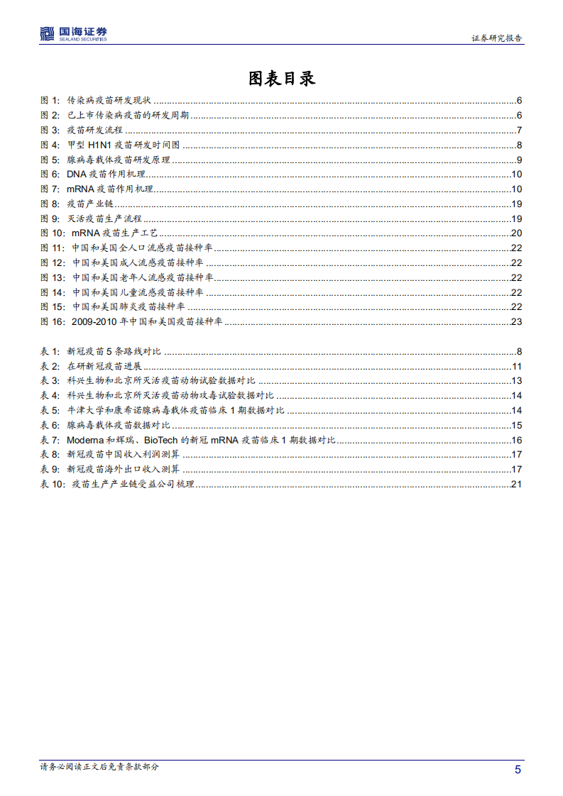 医药生物行业深度报告：新疫苗、新接种率、新时代~新冠引领上呼吸道感染相关疫苗长周期提升起点-20200804.pdf 第5页