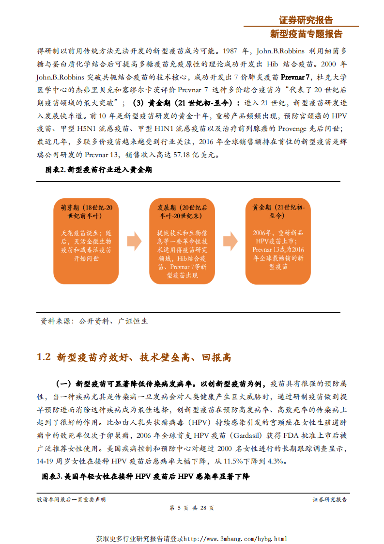 医药生物行业新型疫苗专题报告：新型疫苗崛起大势所趋，400亿空间一触即发-190123.pdf 第5页