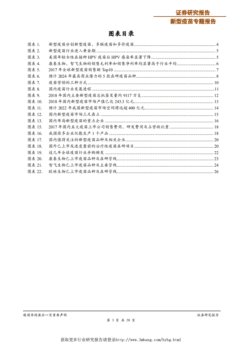 医药生物行业新型疫苗专题报告：新型疫苗崛起大势所趋，400亿空间一触即发-190123.pdf 第3页
