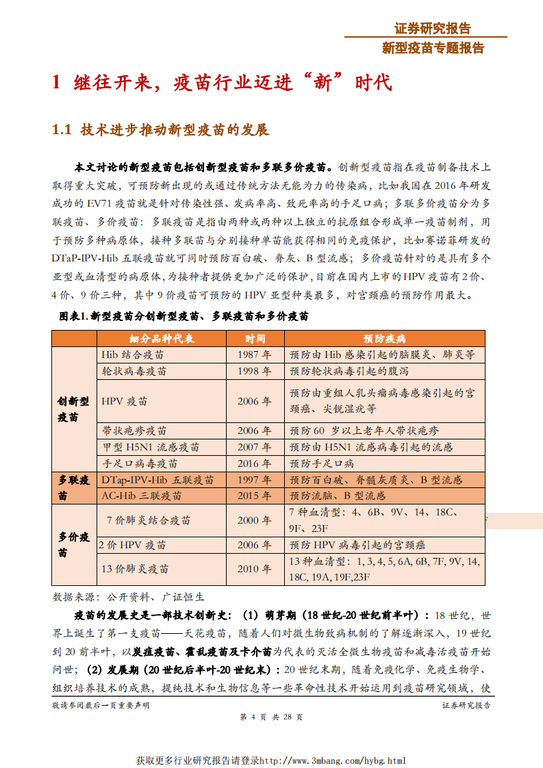 医药生物行业新型疫苗专题报告：新型疫苗崛起大势所趋，400亿空间一触即发-190123.pdf 第4页
