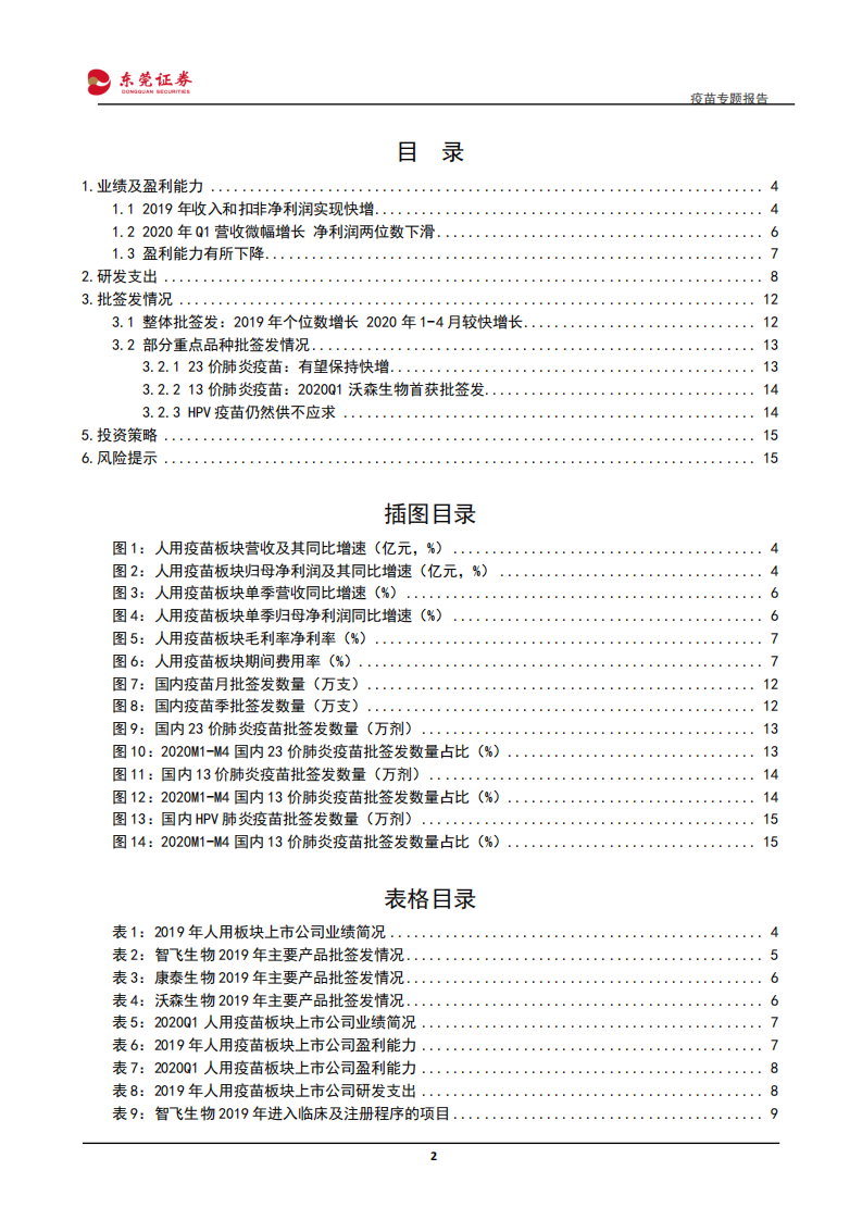 医药生物行业疫苗专题报告：重磅产品有望持续放量-200528.pdf 第2页