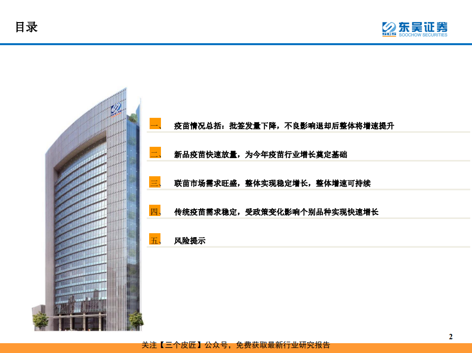 医药行业：从2018疫苗批签发数据预计疫苗事件退却后将提速增长-190214.pdf 第2页