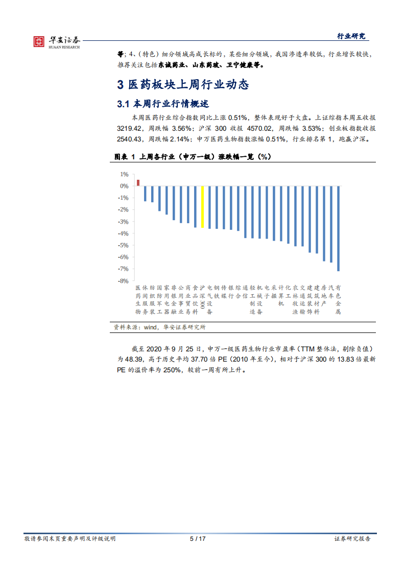 医药行业：继续推荐疫苗、创新药、械等高景气板块-20200927.pdf 第5页