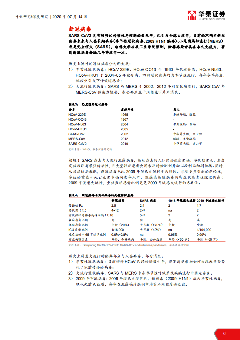 医药生物行业新冠疫苗专题研究：救黎民于水火，解百姓于倒悬-20200714.pdf 第6页