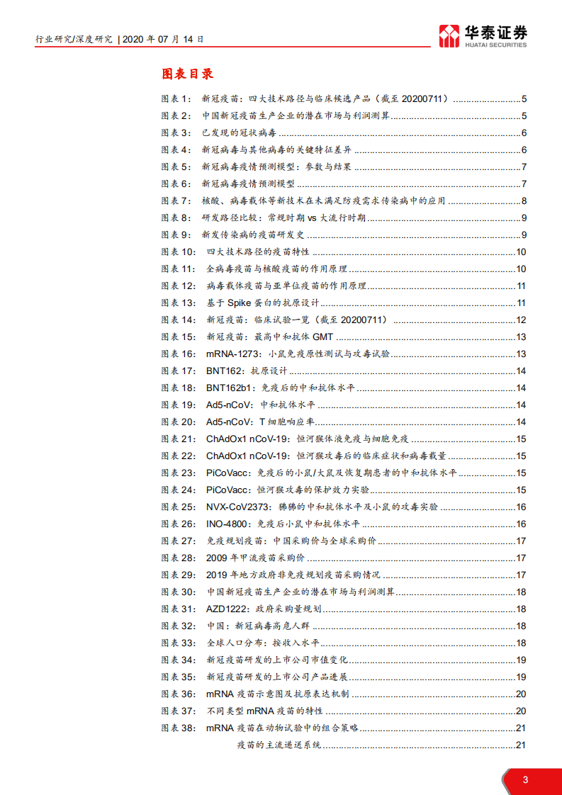医药生物行业新冠疫苗专题研究：救黎民于水火，解百姓于倒悬-20200714.pdf 第3页