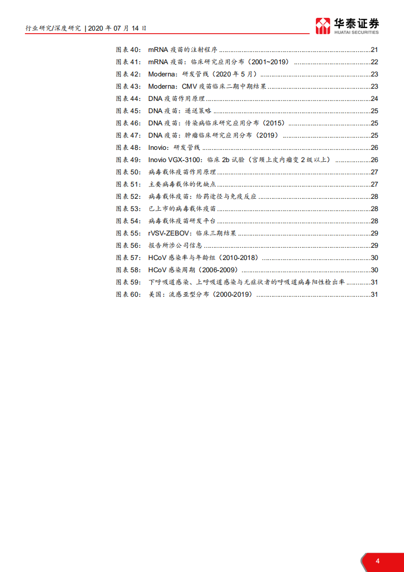 医药生物行业新冠疫苗专题研究：救黎民于水火，解百姓于倒悬-20200714.pdf 第4页