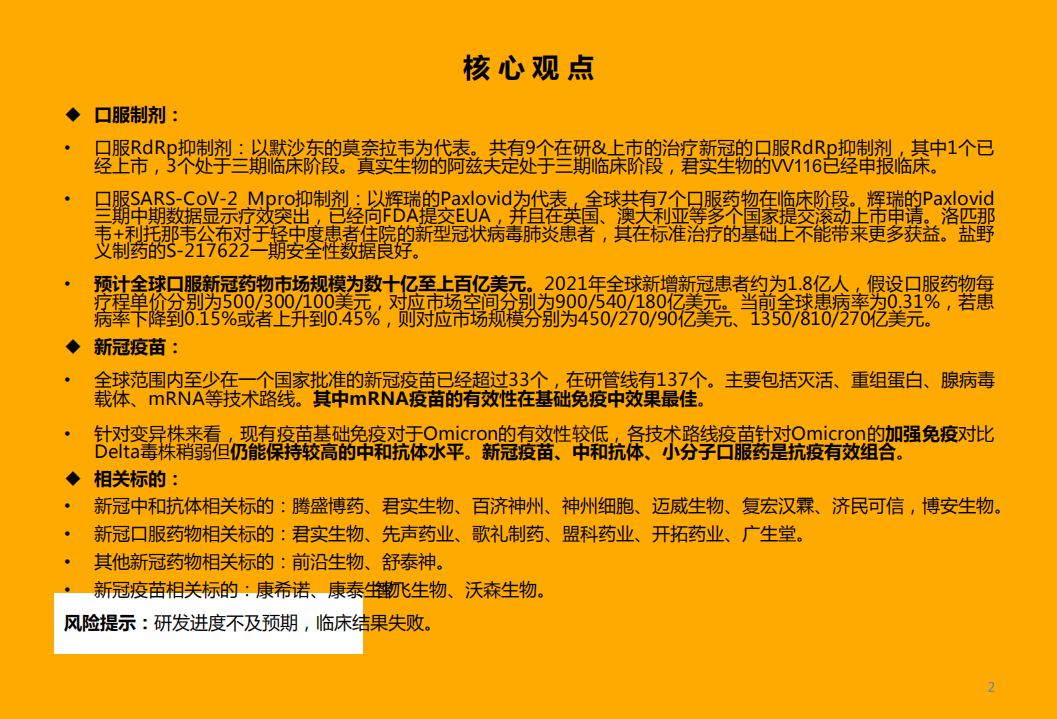 医药行业：新冠疫苗、中和抗体、小分子口服药是抗疫有效组合-220117.pdf 第3页