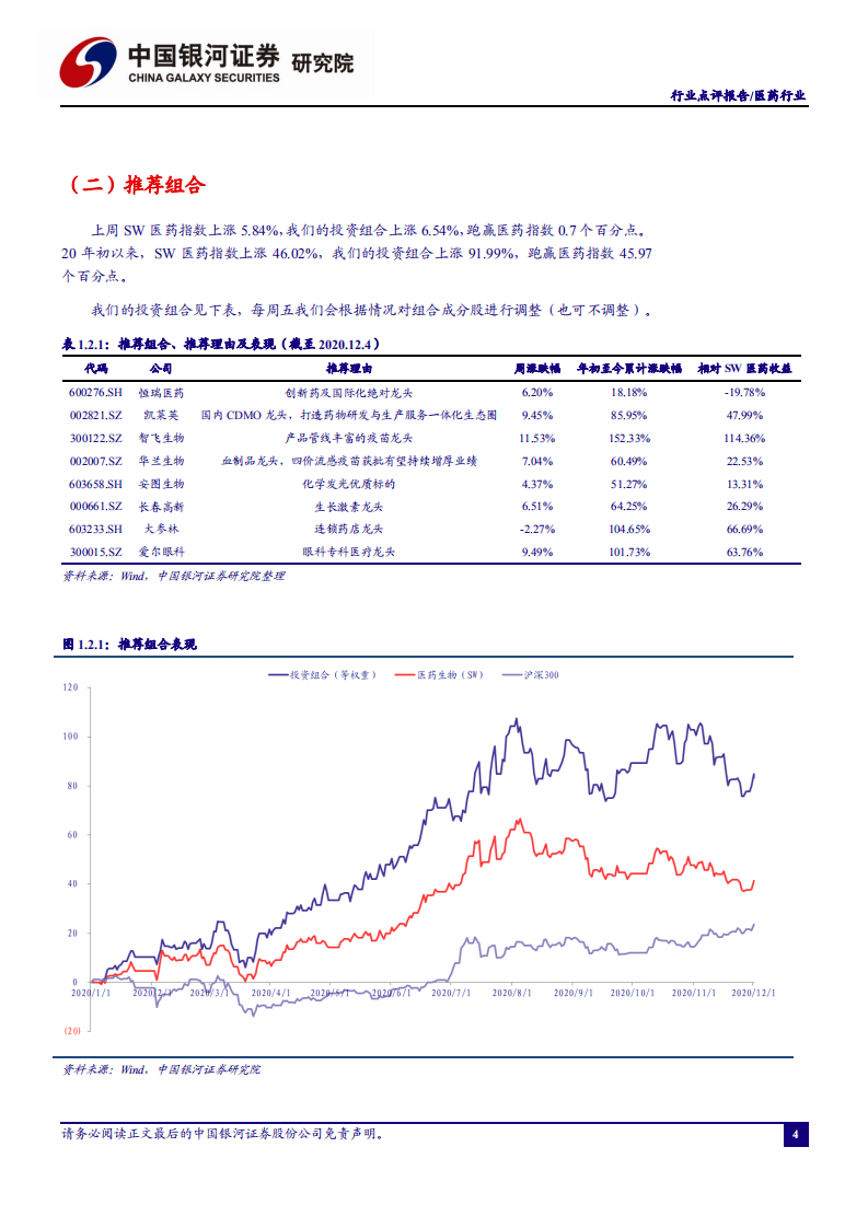医药行业：新冠疫苗获批在即，国产品种渐入收获期-20201205.pdf 第5页