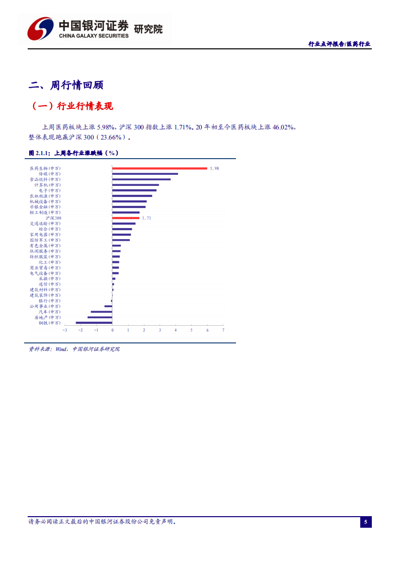 医药行业：新冠疫苗获批在即，国产品种渐入收获期-20201205.pdf 第6页