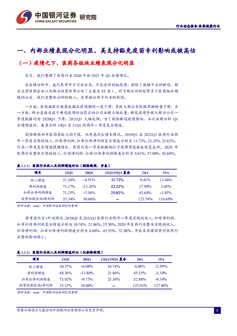 医药行业：内部业绩表现分化，美支持豁免疫苗专利影响或被高估-210430.pdf 第6页