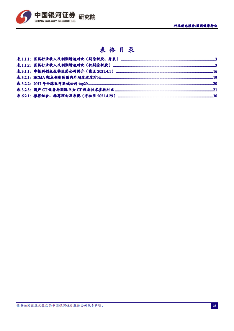 医药行业：内部业绩表现分化，美支持豁免疫苗专利影响或被高估-210430.pdf 第5页