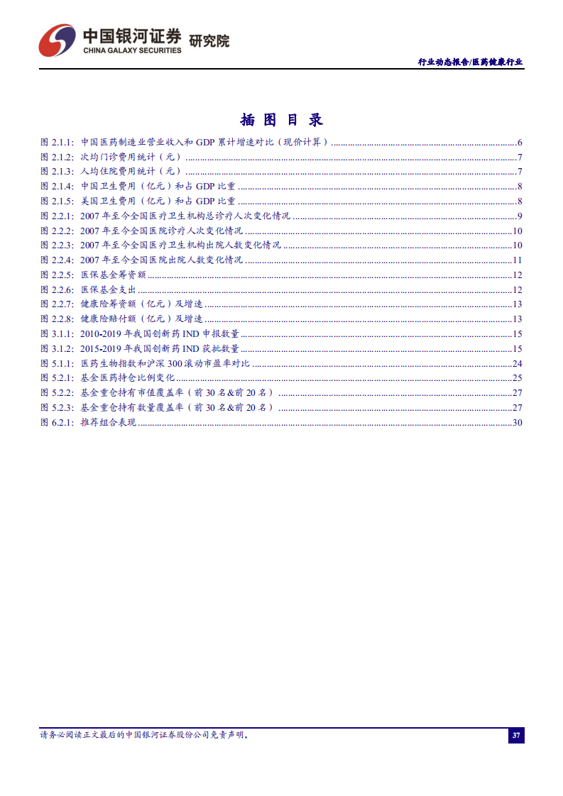 医药行业：内部业绩表现分化，美支持豁免疫苗专利影响或被高估-210430.pdf 第4页
