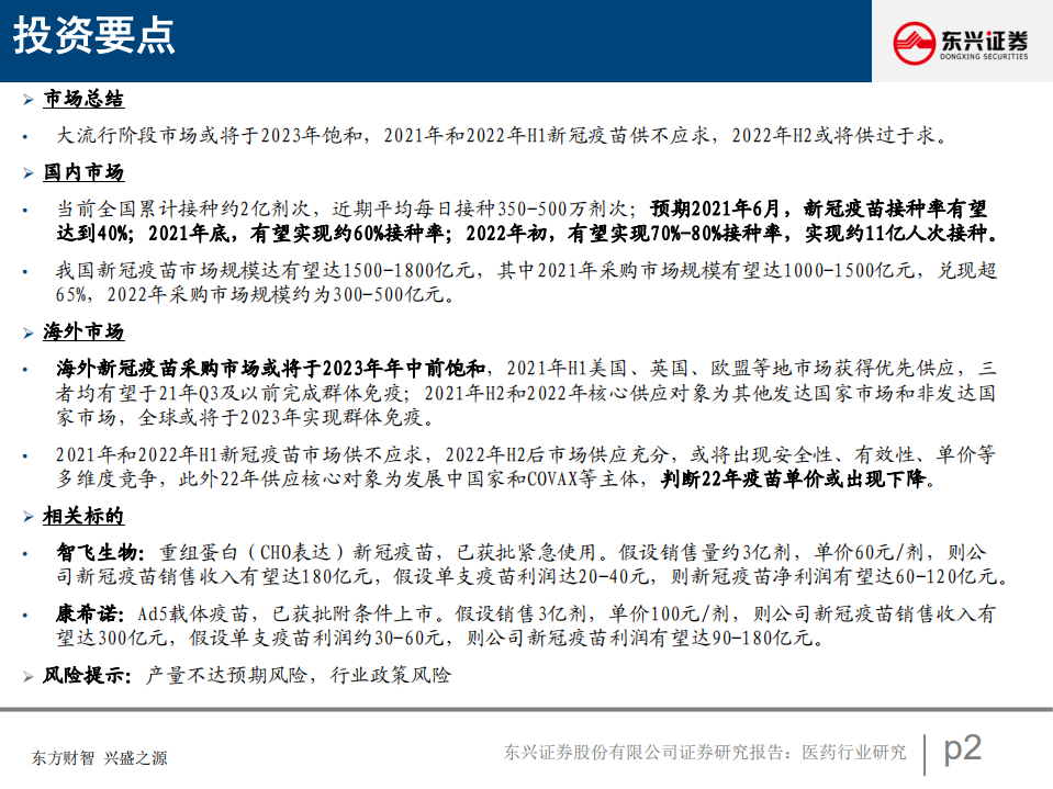 医药行业：新冠疫苗接种进展和竞争格局-210423.pdf 第2页