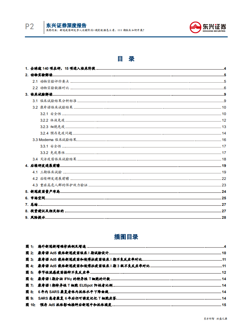医药行业：新冠疫苗研发步入关键阶段，现有数据怎么看，III期临床如何开展？-200625.pdf 第2页
