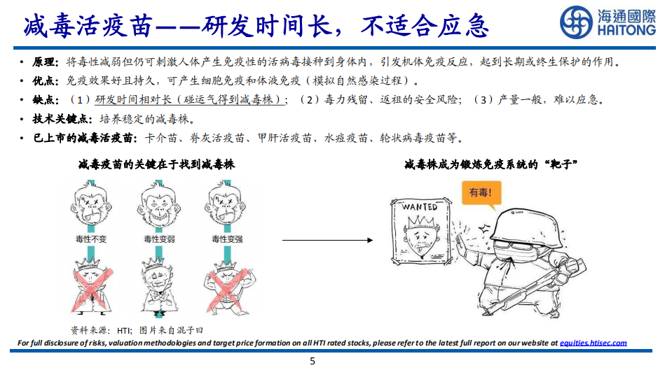 医药行业：新冠疫苗研发技术及进展-200415.pdf 第5页