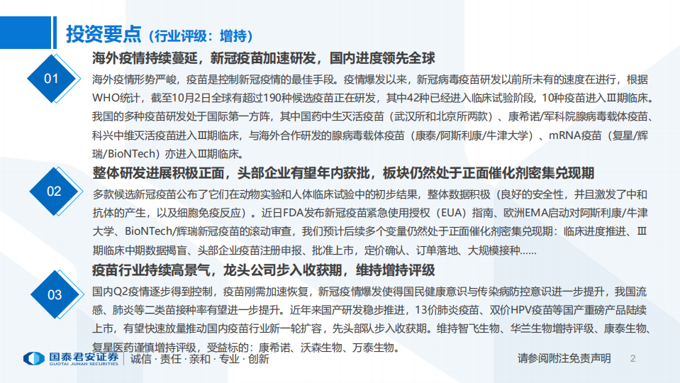 医药行业：新冠疫苗加速研发，曙光已现-20201011.pdf 第2页