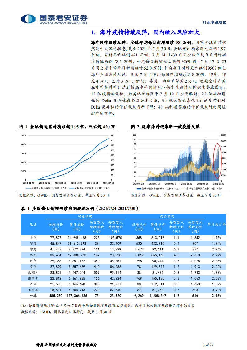 医药行业：新冠疫苗需求有望持续-210808.pdf 第3页