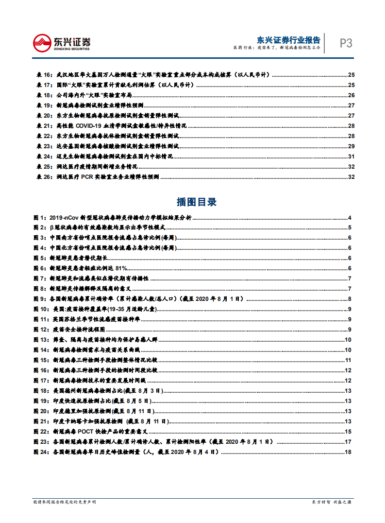 医药行业：疫苗来了，新冠病毒检测怎么办-20200812.pdf 第3页