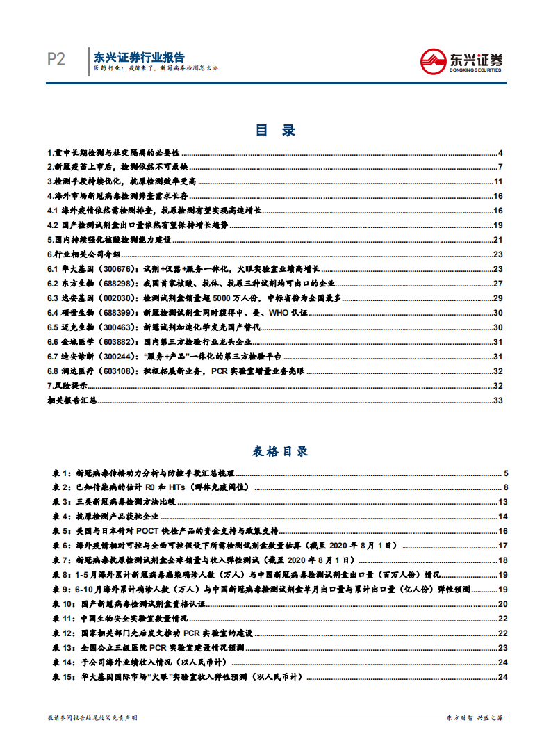 医药行业：疫苗来了，新冠病毒检测怎么办-20200812.pdf 第2页