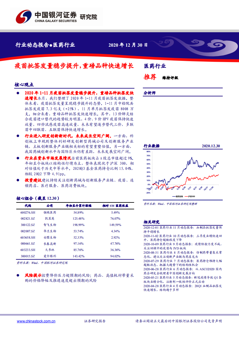医药行业：疫苗批签发量稳步提升，重磅品种快速增长-2020201230.pdf 第1页