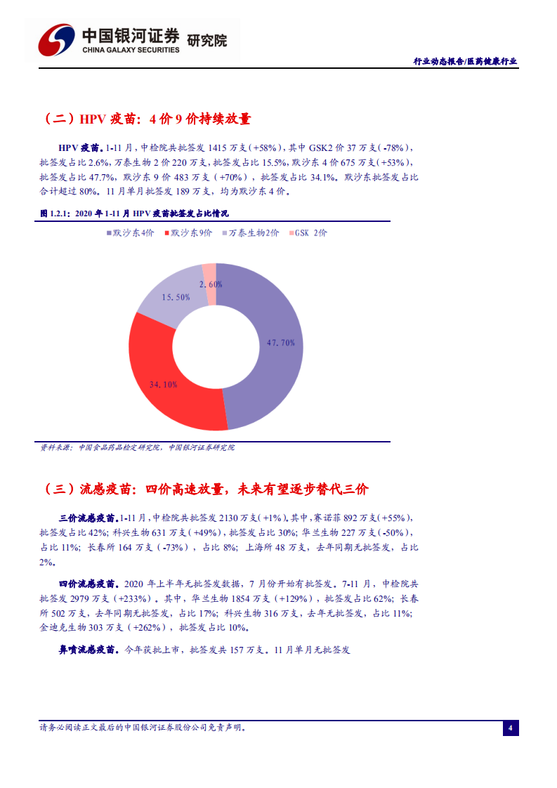 医药行业：疫苗批签发量稳步提升，重磅品种快速增长-2020201230.pdf 第5页