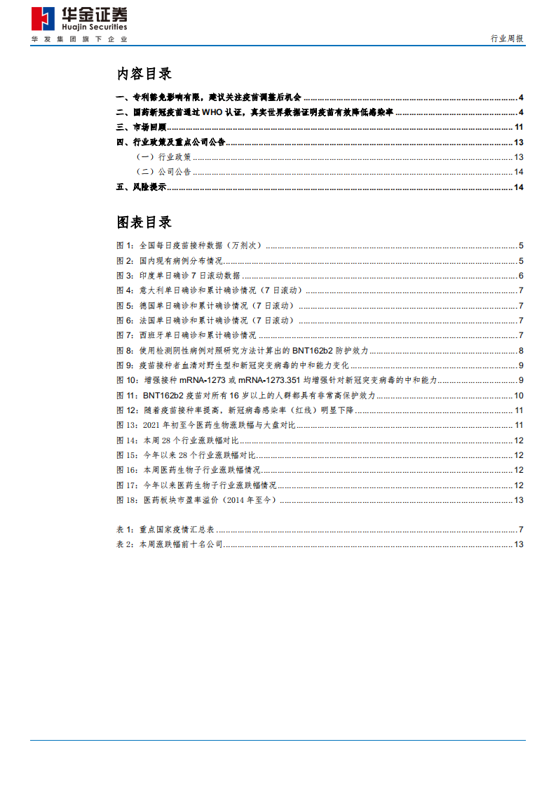 医药行业：专利豁免影响有限，建议关注疫苗调整后机会-210509.pdf 第3页