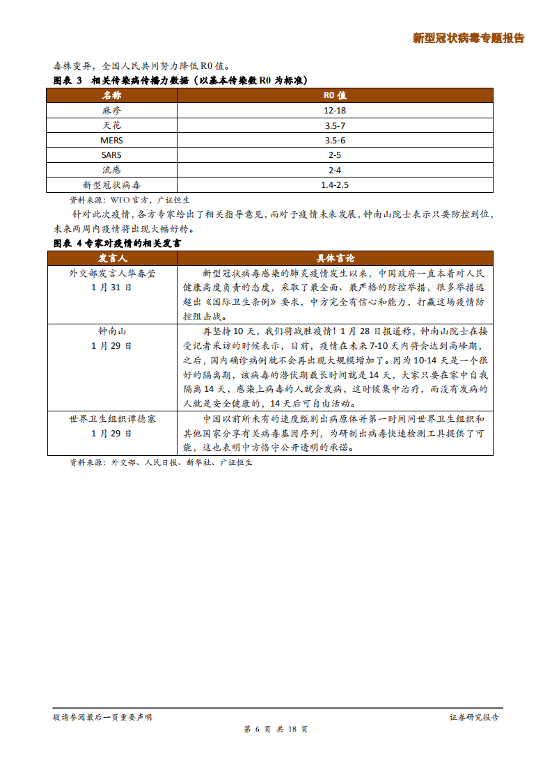 医药行业【新型冠状病毒专题报告】探讨疫情对试剂盒、制药、疫苗企业的影响-200204.pdf 第6页