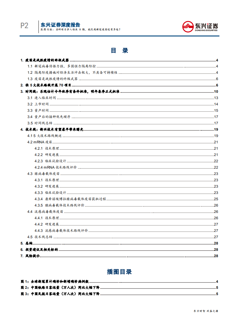 医药行业：在研项目步入临床II期，我们离新冠疫苗还有多远？-200412.pdf 第2页