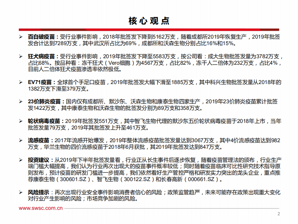 医药行业2019年疫苗批签发总结：行业逐步恢复，国产疫苗重磅登场-200107.pdf 第3页