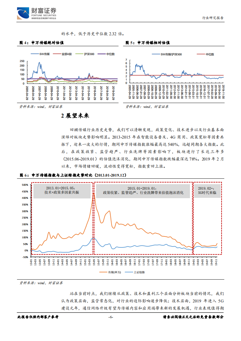 传媒行业：盈利筑底回升，5G催生行业发展新机遇-191224.pdf 第6页