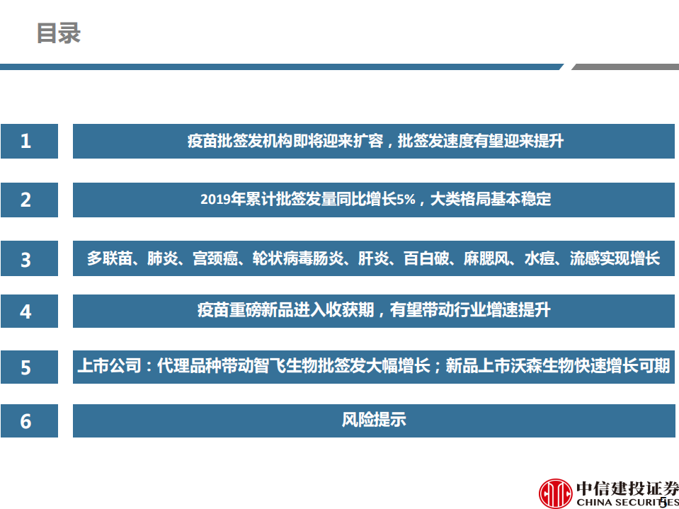 医药行业2019年度疫苗批签发数据跟踪：重磅品种高增长，批签发机构扩容及重磅新品上市带动行业增速提升-200117.pdf 第5页