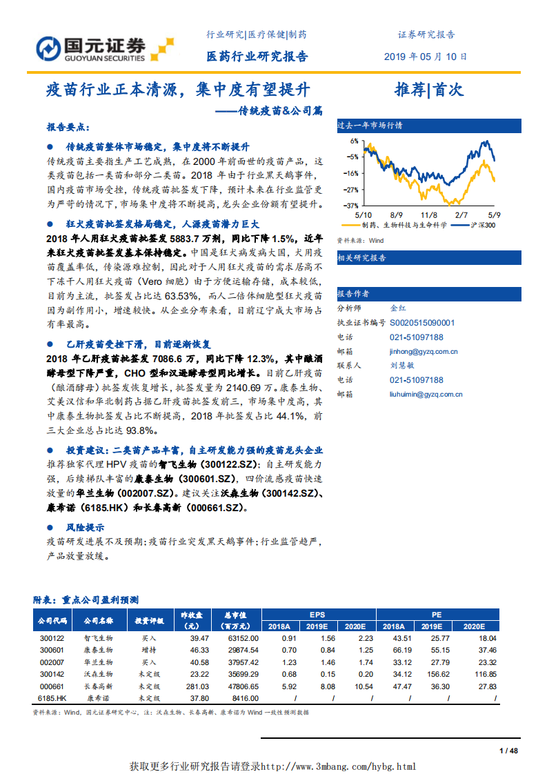 医药行业传统疫苗&公司篇：疫苗行业正本清源，集中度有望提升-190510.pdf 第1页