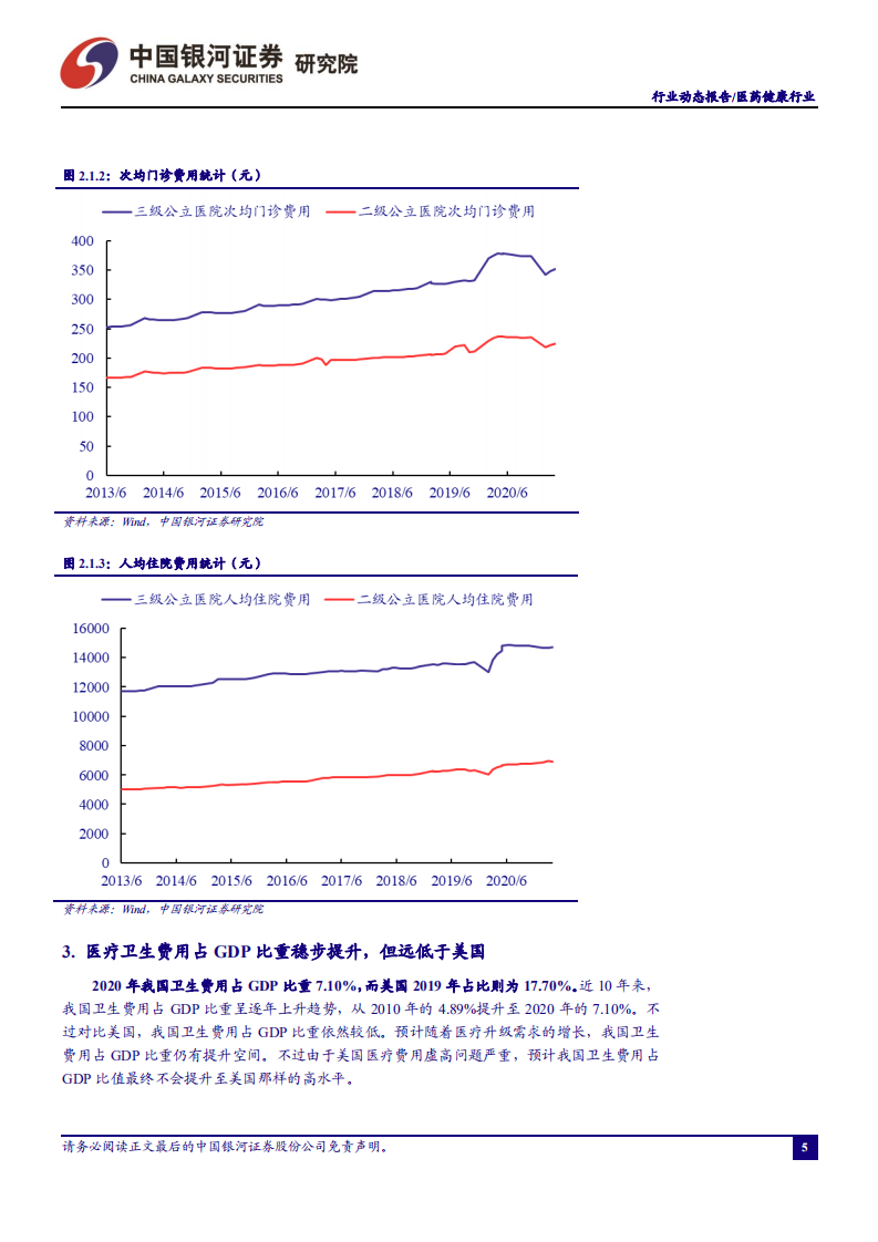 医药行业动态报告：对Omicron无需过度悲观，关注检测、小分子药物与疫苗投资机会-20211126.pdf 第5页