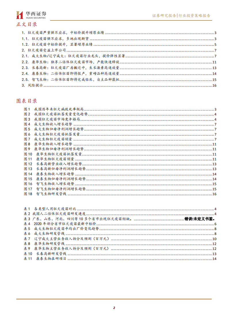 医药行业狂犬疫苗专题报告：狂犬疫苗供不应求，提价显著增厚业绩-20200715.pdf 第2页