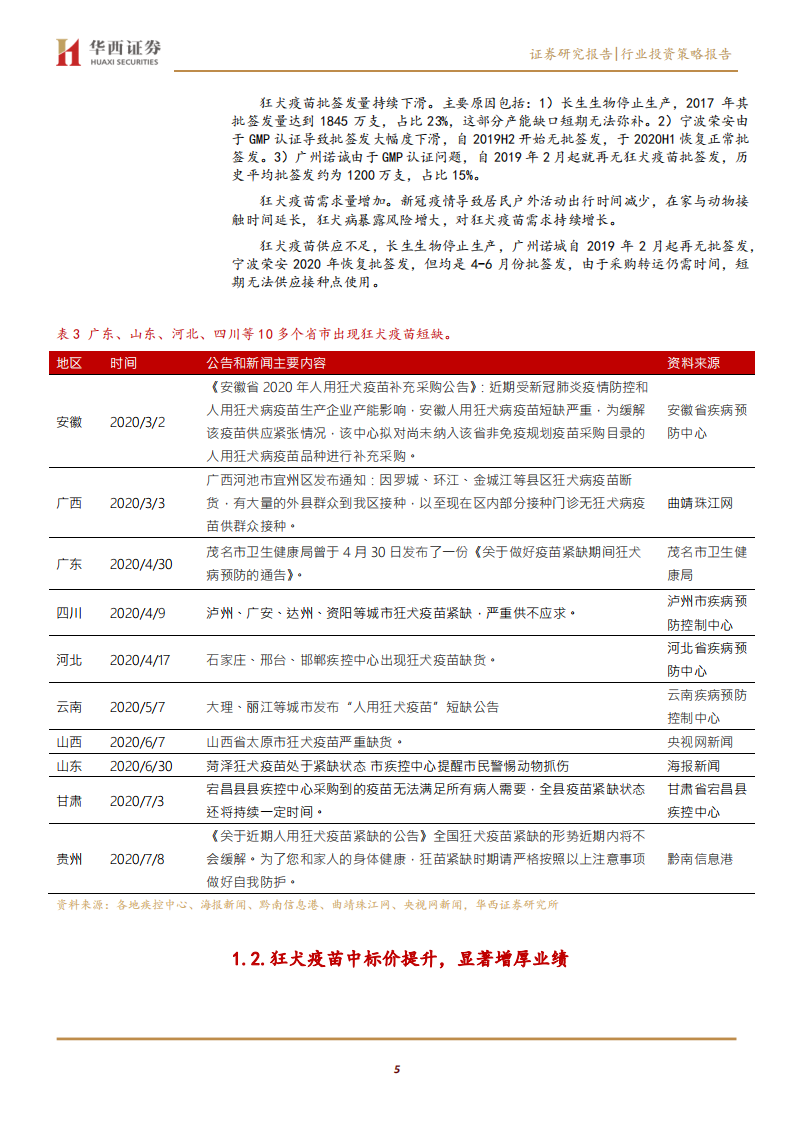 医药行业狂犬疫苗专题报告：狂犬疫苗供不应求，提价显著增厚业绩-20200715.pdf 第5页