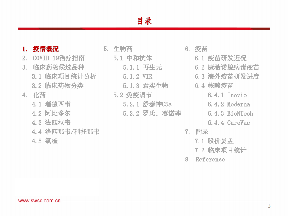 医药生物行业新冠专题系列1：静候瑞德西韦数据，基础治疗+抗炎是关键，中和抗体+疫苗是希望-200413.pdf 第4页